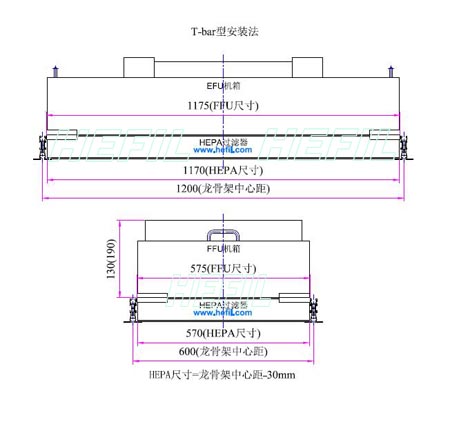 EFU超薄设备风机过滤单元框体结构