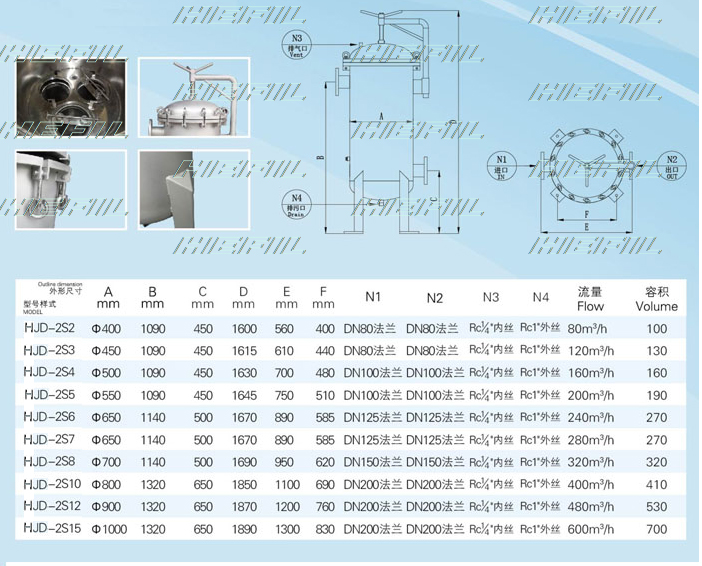 HJD-2S不锈钢多袋式过滤器常用规格