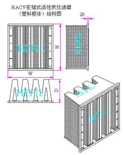 HACV化学树脂空气过滤器框体结构