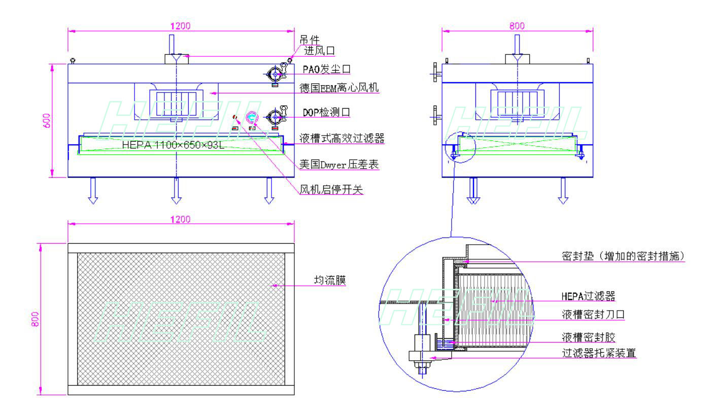 HLB层流罩-GMP框体结构