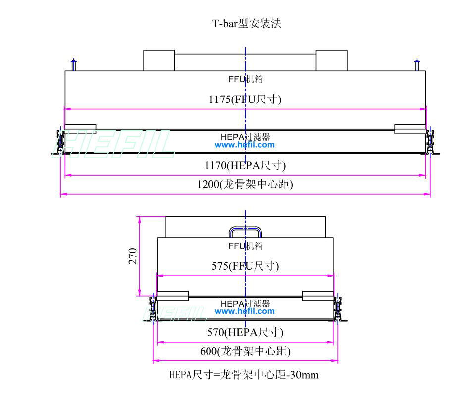 FFU风机过滤单元框体结构