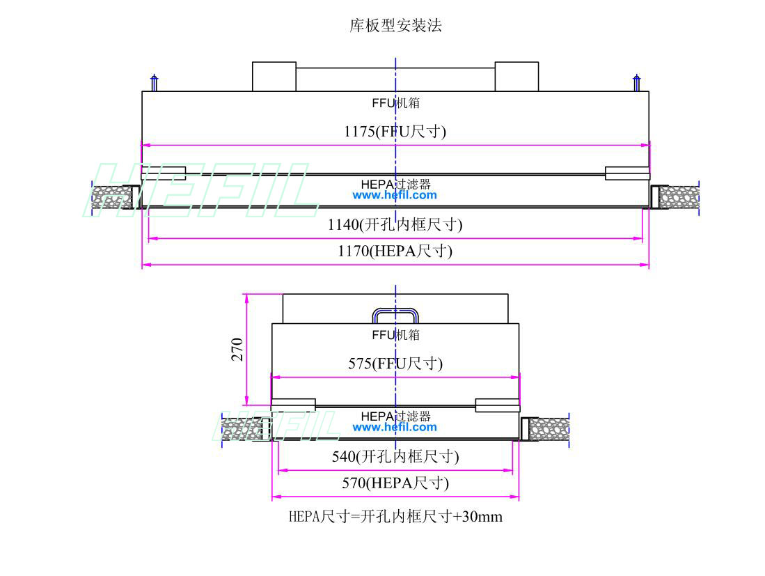 FFU风机过滤单元框体结构