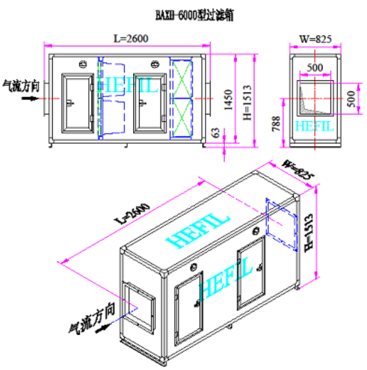 BAXH-除尘过滤箱结构安装示意图