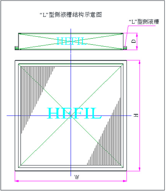 HMG无隔板超高效液槽过滤器（ULPA）