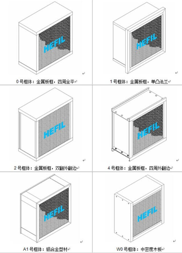 HTH有隔板空气过滤器